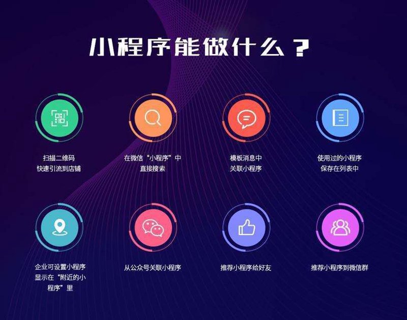 手机网站制作:移动时代的网页设计趋势